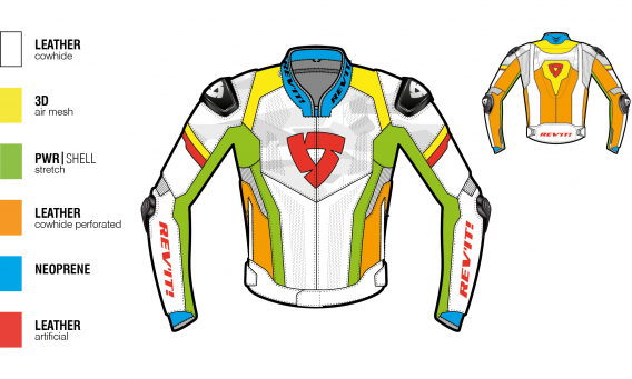Kurtka Rev'it! Hyperspeed Pro Black/White