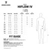 Hiflow_IV_Tabelka.jpg