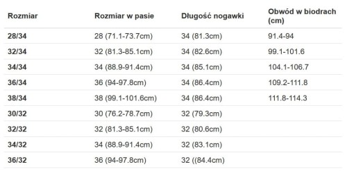 SPODNIE JEANS REV'IT Detroit 2 TF M. Grey Roz.jpg