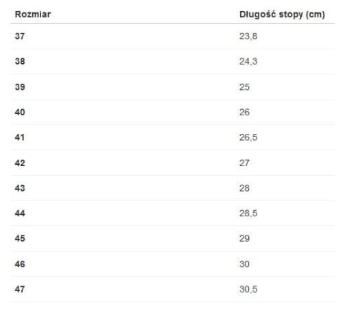 Buty Falco BIKER Black Roz.jpg