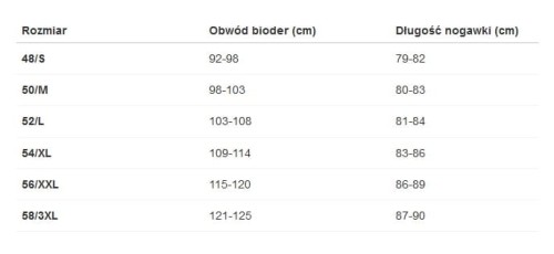 Spodnie Strada Evo Black Roz.jpg