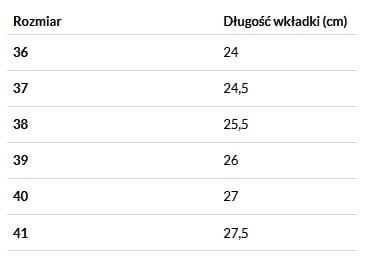 Buty Shima STRATO WP Lady BLK Roz.jpg