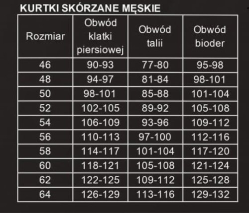 Kurtka SECA HOOLIGAN Black Roz.jpg