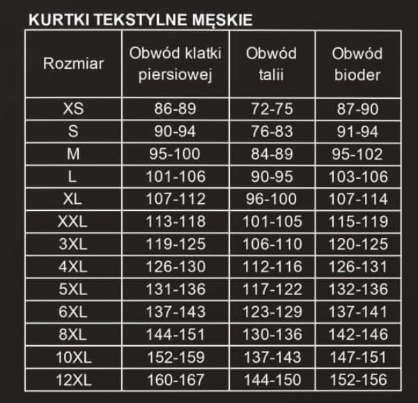 KURTKA SECA ORKAN II Roz.jpg