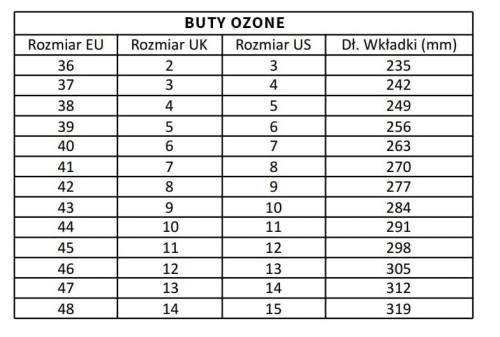 BUTY OZONE Rozmiar.jpg