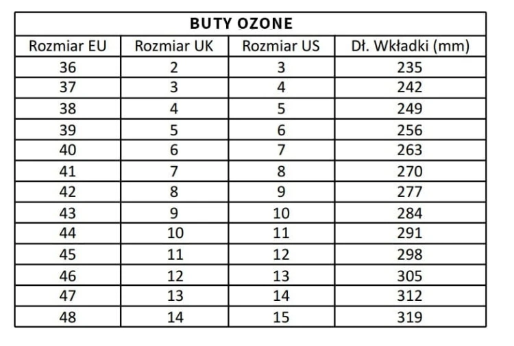 BUTY OZONE Rozmiar.jpg