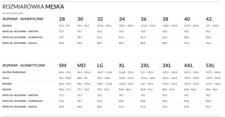 Koszulka KLIM Rozm.jpg