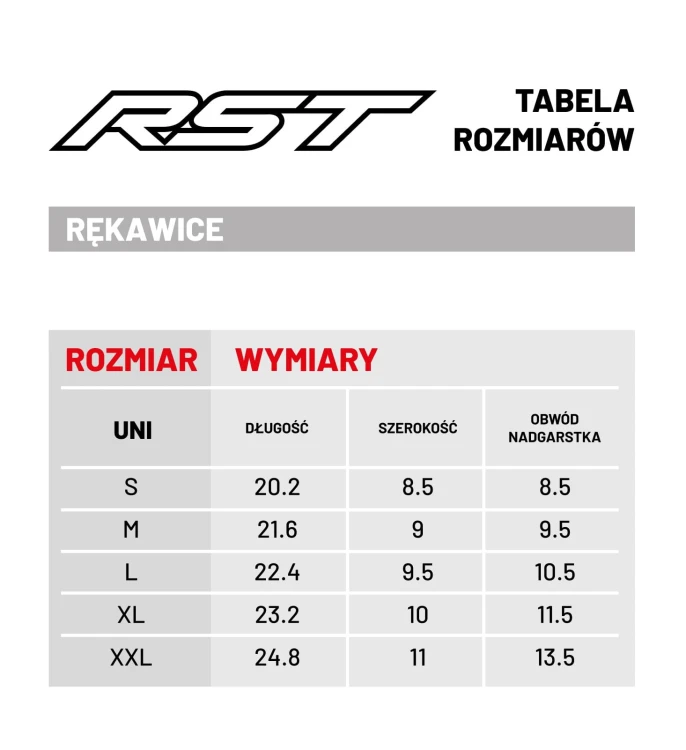 RĘKAWICE TEKSTYLNE RST RIDER CE BLACK Roz.jpg