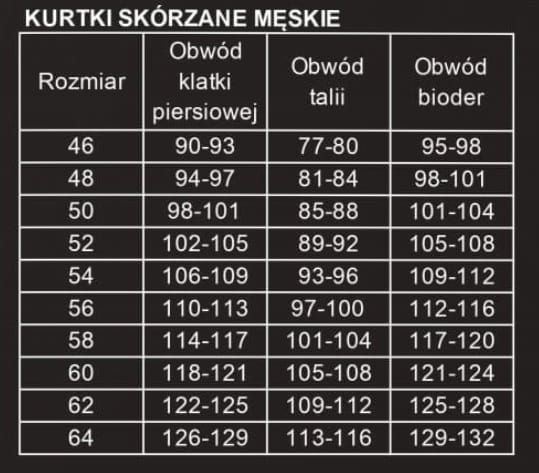 Rozm Seca Kurtka Skóra Meska.jpg