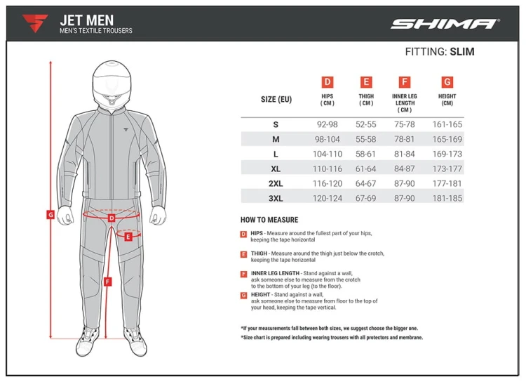 Spodnie SHIMA JET MEN Grey # Roz.jpg