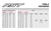 KURTKA TEKSTYLNA RST VENTILATOR-XT BLACK #Rozm.jpg