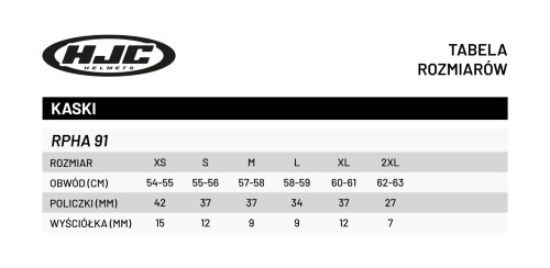 KASK HJC RPHA91 PEARL WHITE #Roz.jpg