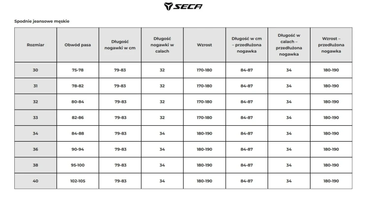 SECA SPODNIE DELTA ONE Rozm.jpg