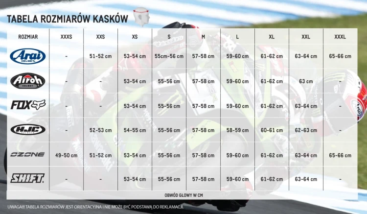 KASK AIROH Rozm.jpg
