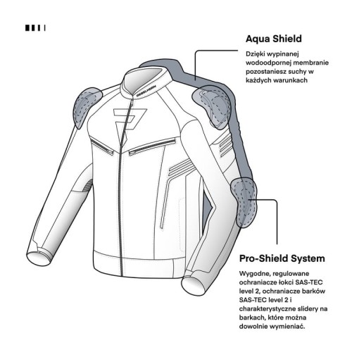 KURTKA TEKSTYLNA REBELHORN VANDAL BLACK-WHITE #7.jpg