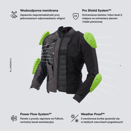 KURTKA TEKSTYLNA REBELHORN RANGE ANTHRACITE-BLACK-FLUO YELLOW #2.jpg