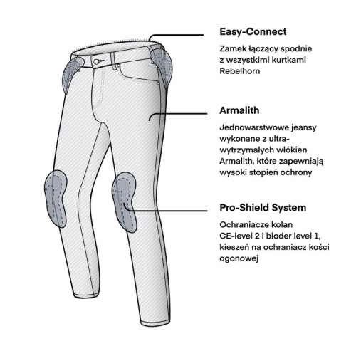 SPODNIE JEANS REBELHORN NOMAD TAPERED FIT WASHED BLACK #5.jpg