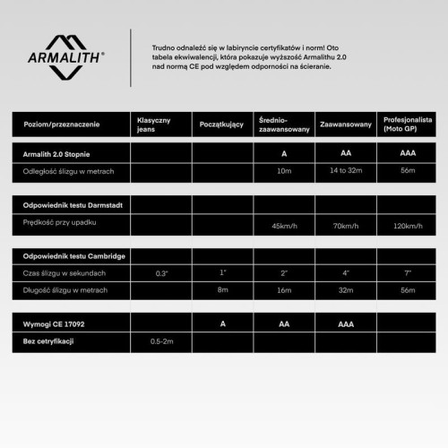 SPODNIE JEANS REBELHORN NOMAD TAPERED FIT WASHED BLUE #5.jpg