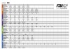 RĘKAWICE FOX DEFEND WIND OFFROAD BLACK #Roz.jpg