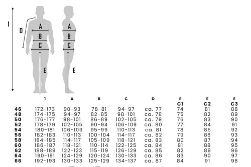 Kurtka tekstylna Rukka Madagasca-R GTX A-Y #Rozm.jpg