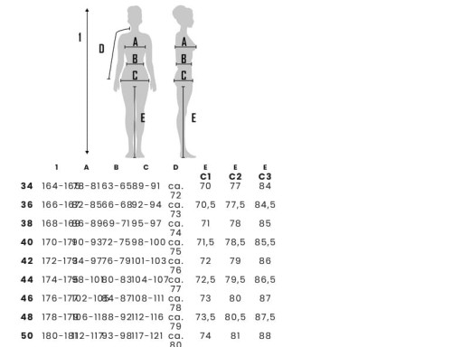 Kurtka tekstylna Rukka RimoRina GTX Lady YEL #Rozm.jpg