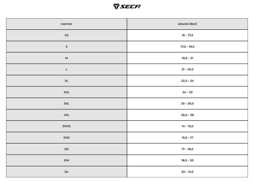 SECA RĘKAWICE CONTROL FLASH #Rozm.jpg
