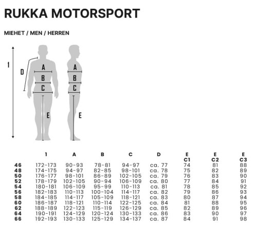 Kurtka tekstylna Rukka Ecuado-R GTX BLACK  #Rozm.jpg