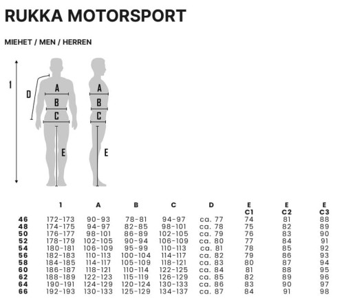 Kurtka tekstylna Rukka Ecuado-R GTX Rozm.jpg