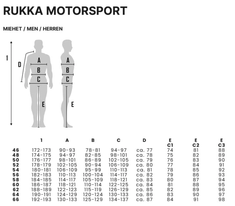 Kurtka tekstylna Rukka Ecuado-R GTX Rozm.jpg