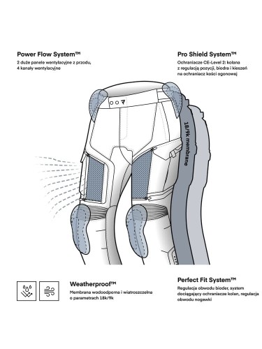 Spodnie-motocyklowe-tekstylne-Rebelhorn-Cubby-V-czarne