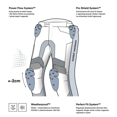 SPODNIE TEKSTYLNE REBELHORN JAX BLACK3.jpg