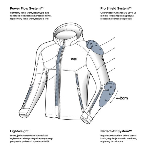 KURTKA TEKSTYLNA REBELHORN SLASH BLACK  11.jpg