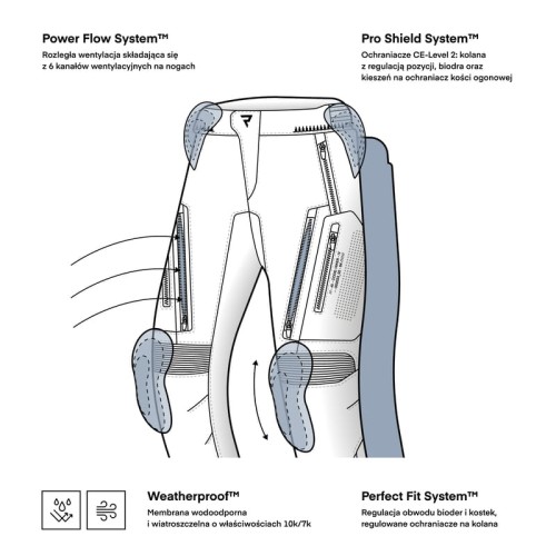 SPODNIE TEKSTYLNE REBELHORN HIKER IV BLACK 3.jpg