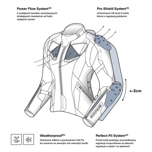 KURTKA TEKSTYLNA REBELHORN HIKER IV LADY BLACK 3.jpg