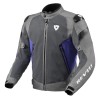 Kurtka REV'IT CONTROL AIR H2O Grey Blue