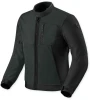 KURTKA REV'IT HIGHCREST H2O BLACK.webp