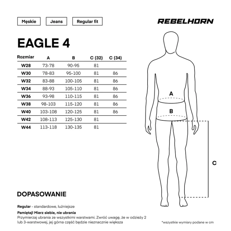EAGLE 4 RG11.jpg