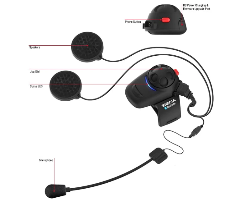 Interkom Bluetooth Sena SMH5 Dual 2szt