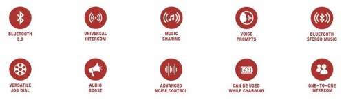 Interkom Bluetooth Sena SMH5 Dual 2szt
